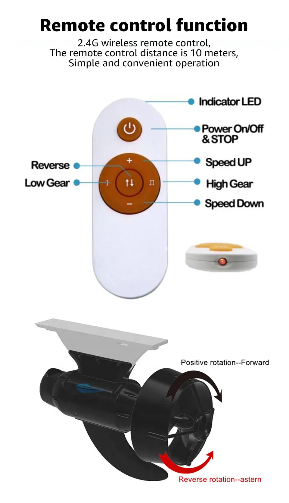 380W 600W Electric Fin Stand Up Paddle Board Push Motor Electric Power Fin SUP Surf Kayak POWER FIN Underwater motor