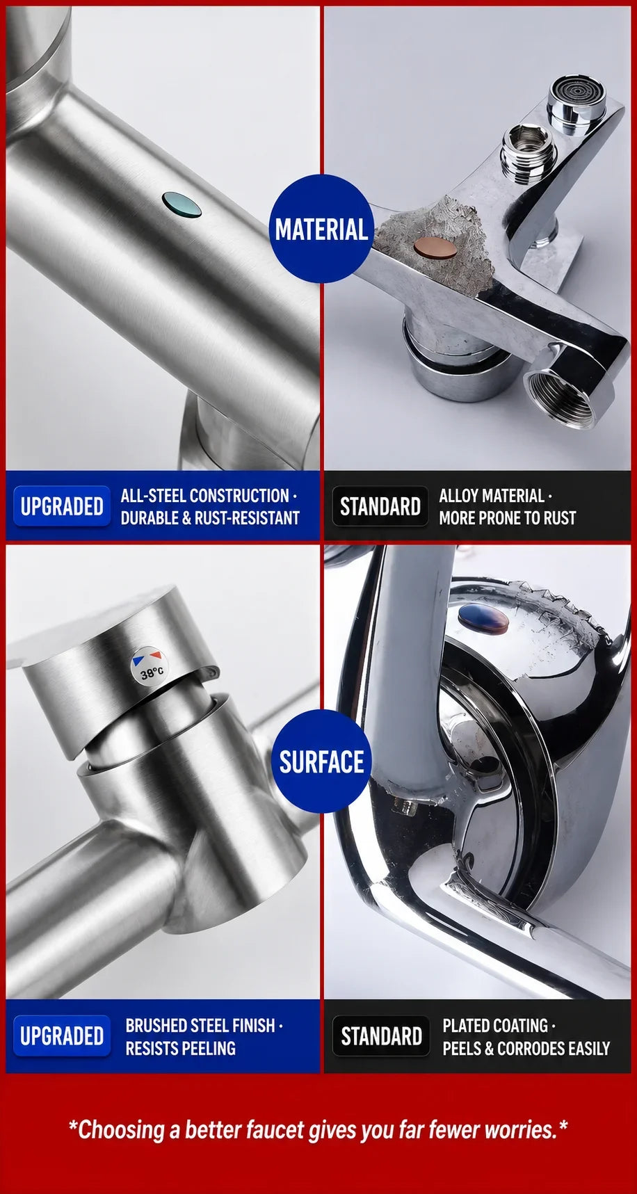 Stainless Steel Concealed Shower Mixer Valve Wall Mount Hot Cold Water Mixing Tap for Bathroom