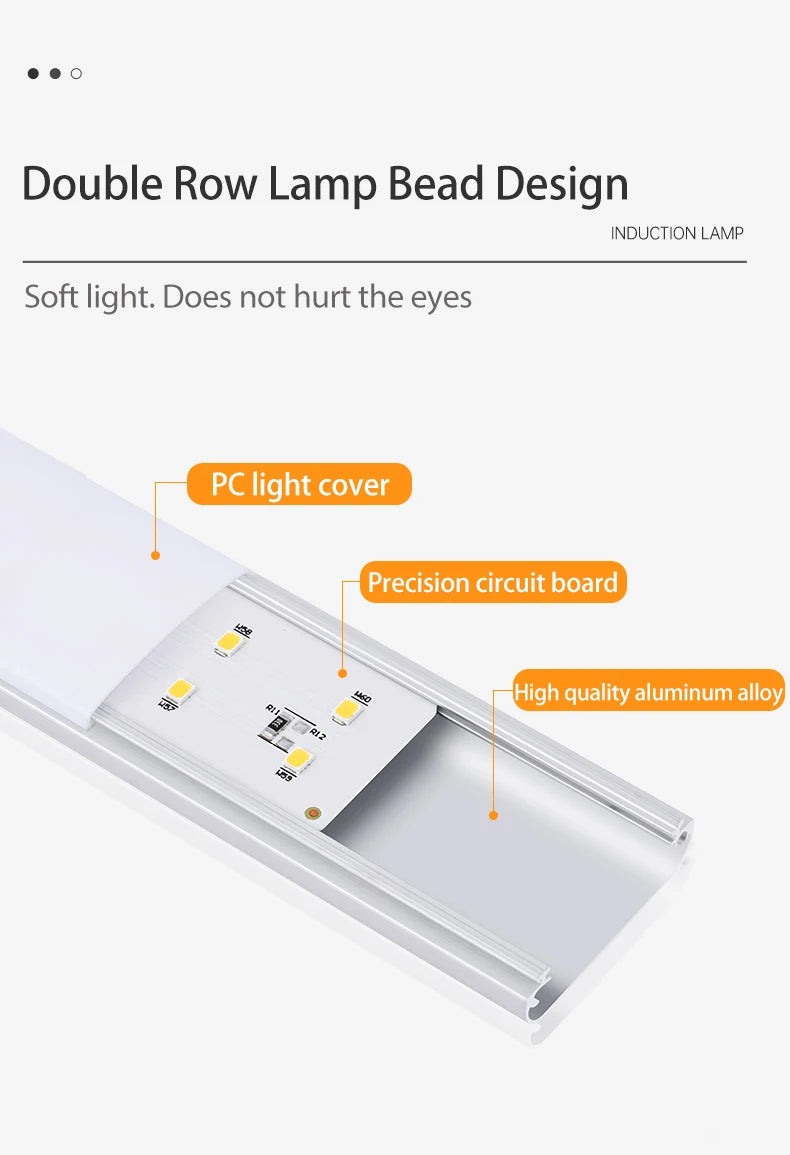 Night Light Motion Sensor Lights USB LED Wireless Under Cabinet Light For Kitchen Cabinet Bedroom Wardrobe Interior night lights