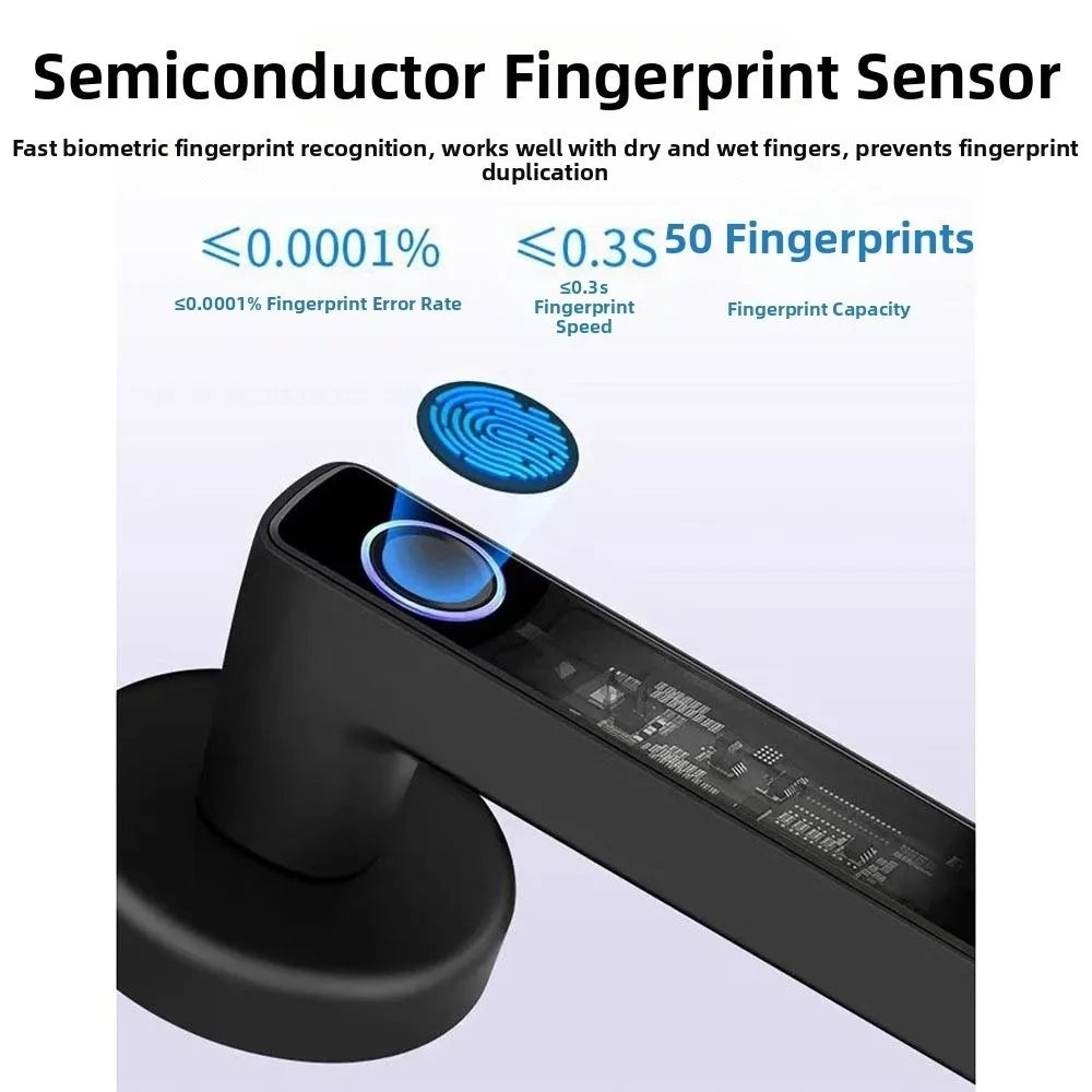 Remote Lock Smart Fingerprint Door Lock Smart Password Electronic Digital Door Handles Bluetooth WiFi Gateway
