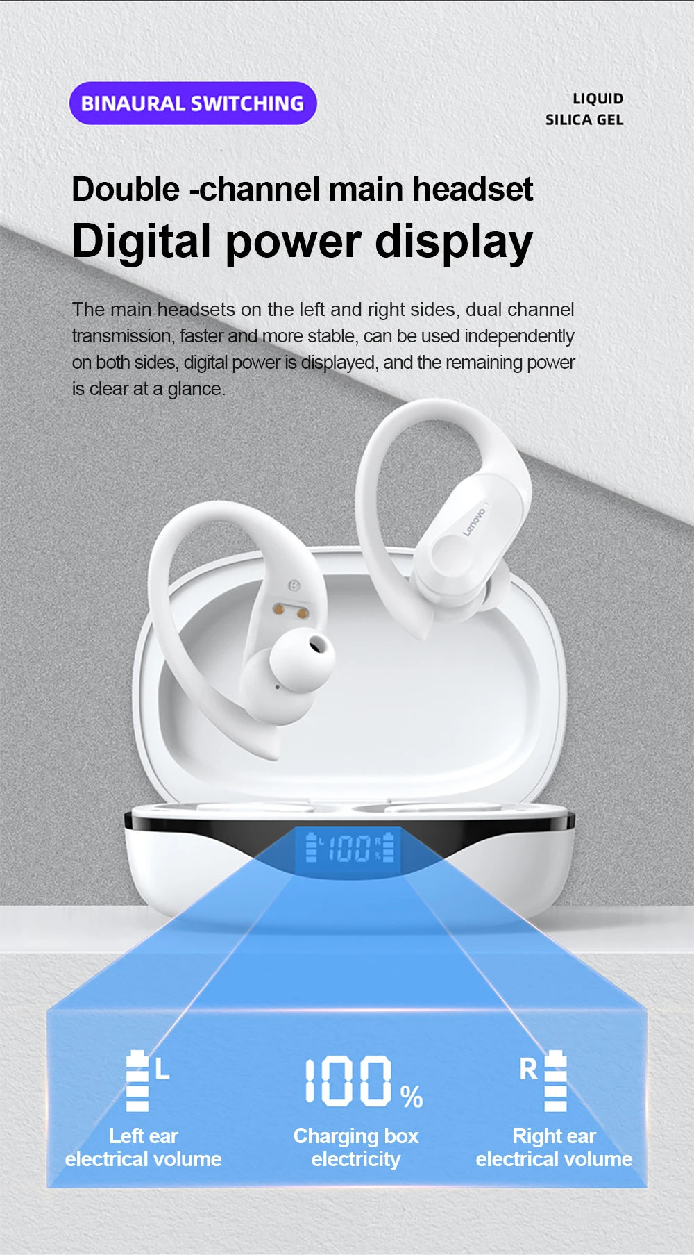 Lenovo LP75 Sports Wireless Earphones with Mics,Button Control, LED Power Display,Hifi Stereo Sound Bluetooth 5.3 TWS Headphones