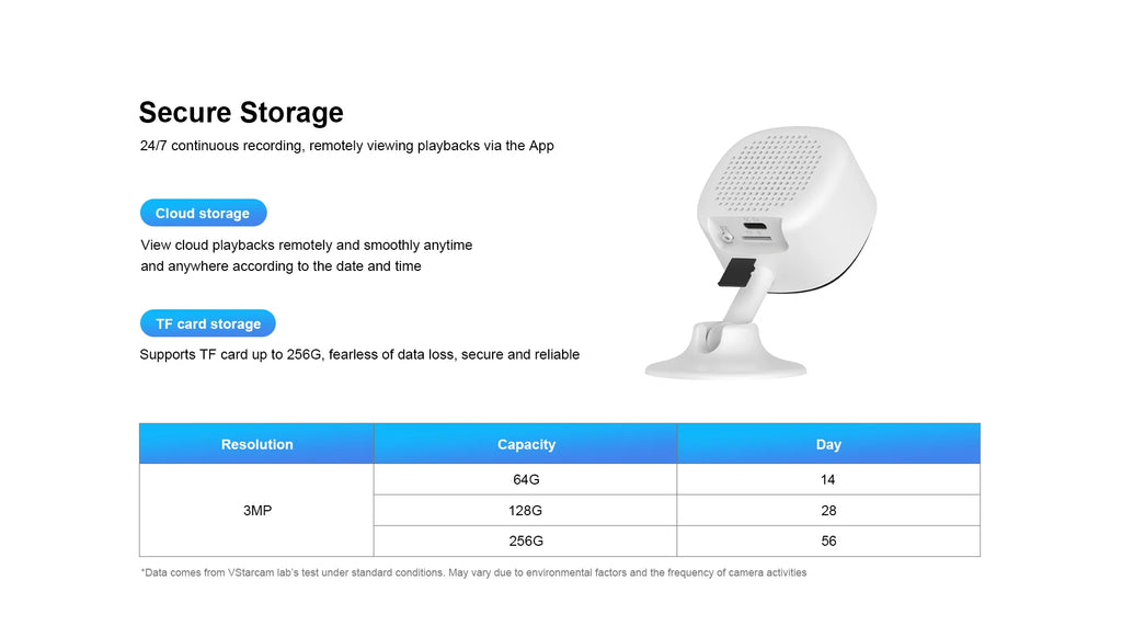 Smart Home Security Camera - 1080P WiFi Indoor Cam with Human Motion Detection, Auto Tracking, Night Vision & Audio Recording