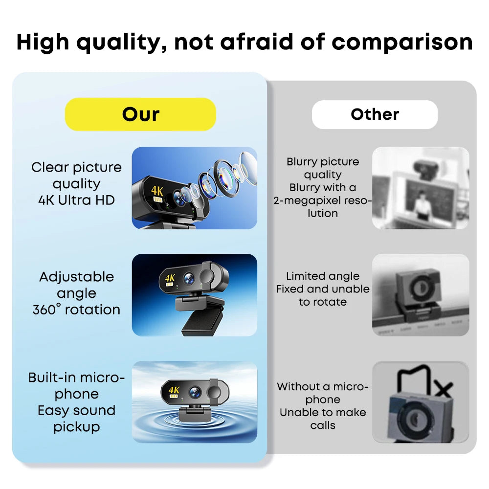 Full HD camera for computer camera, noise cancelling microphone, USB computer call camera for video calls/meetings/zoom/online c