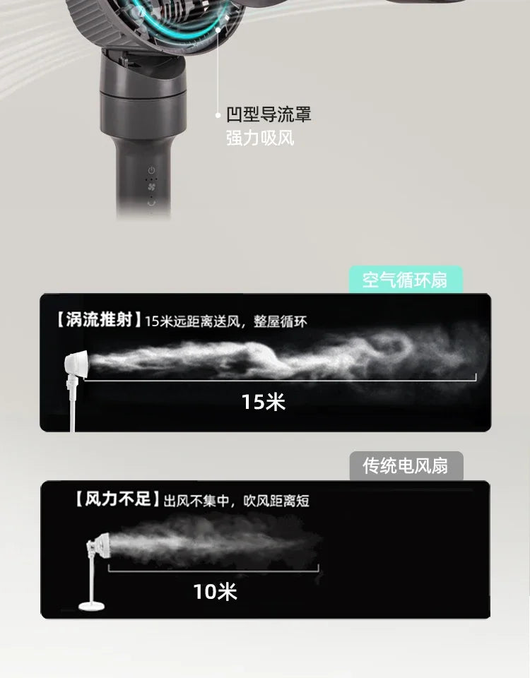 Air circulation fan Household bedroom  floor fan Large air volume silent Remote control shaking electric fan new style