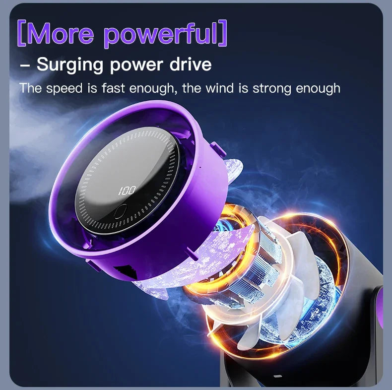 Multi-function electric fan air circulator, wireless portable home silent ventilator desktop wall ceiling fan, air cooler