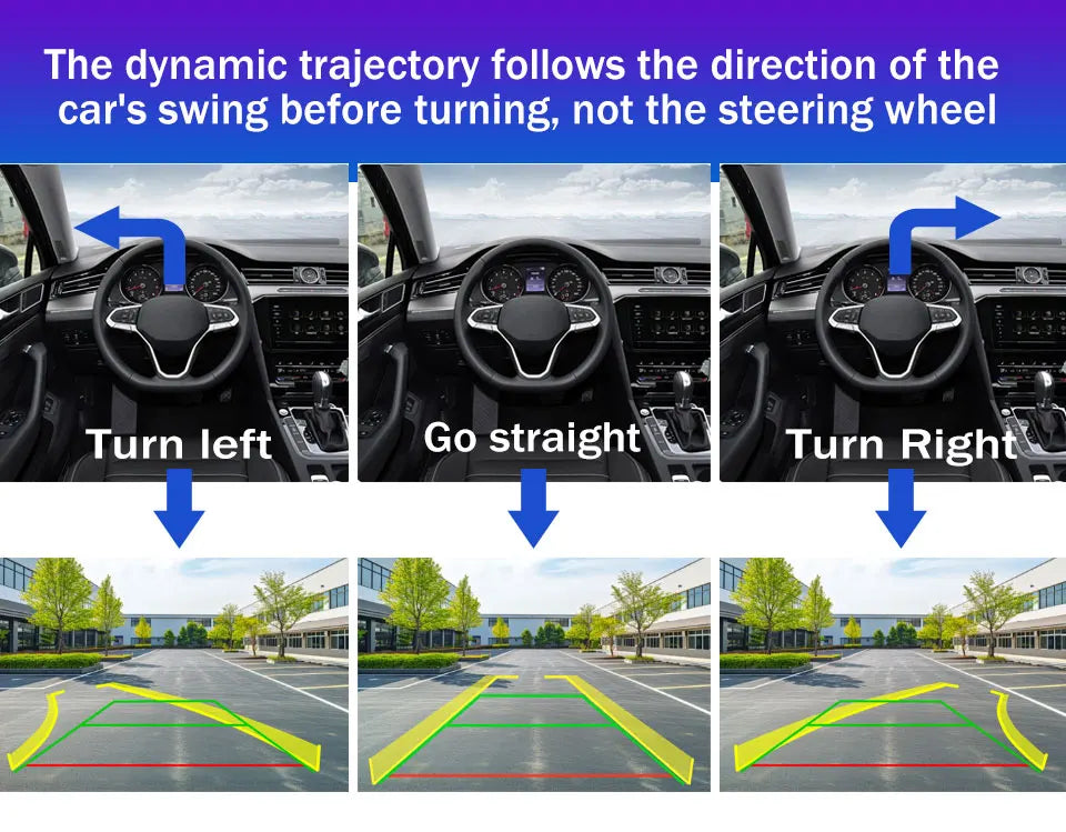 AHD 1080P New 4 line 4K Dynamic Track Reversing Camera 180 Deg Fisheye Blue Lens Full HD Night Vision Vehicle Reversing Camera