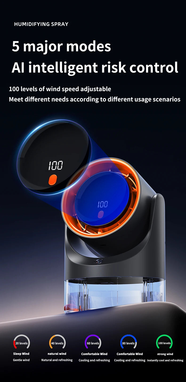 Household mini electric fan with single hole spray air conditioning cooling humidification circulating fan 360 ° adjustable