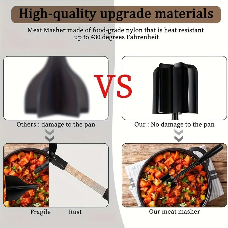 Kitchen Meat Chopper Manual Meat Shredder & Pulverizer for Ground Beef , Turkey, Hamburger Meat Grinding Kitchen Gadgets