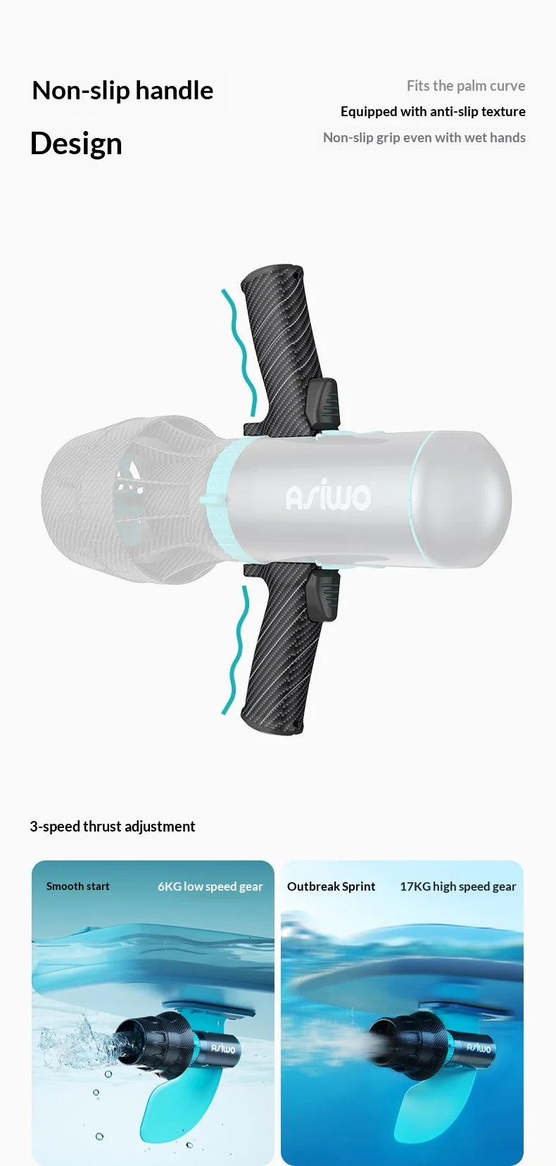 Underwater Scooter 1100W Sea Scooter with 3-Speed Dual Mode 10ft/s Max 80-Min Runtime 164ft Depth for Diving Snorkeling SUP