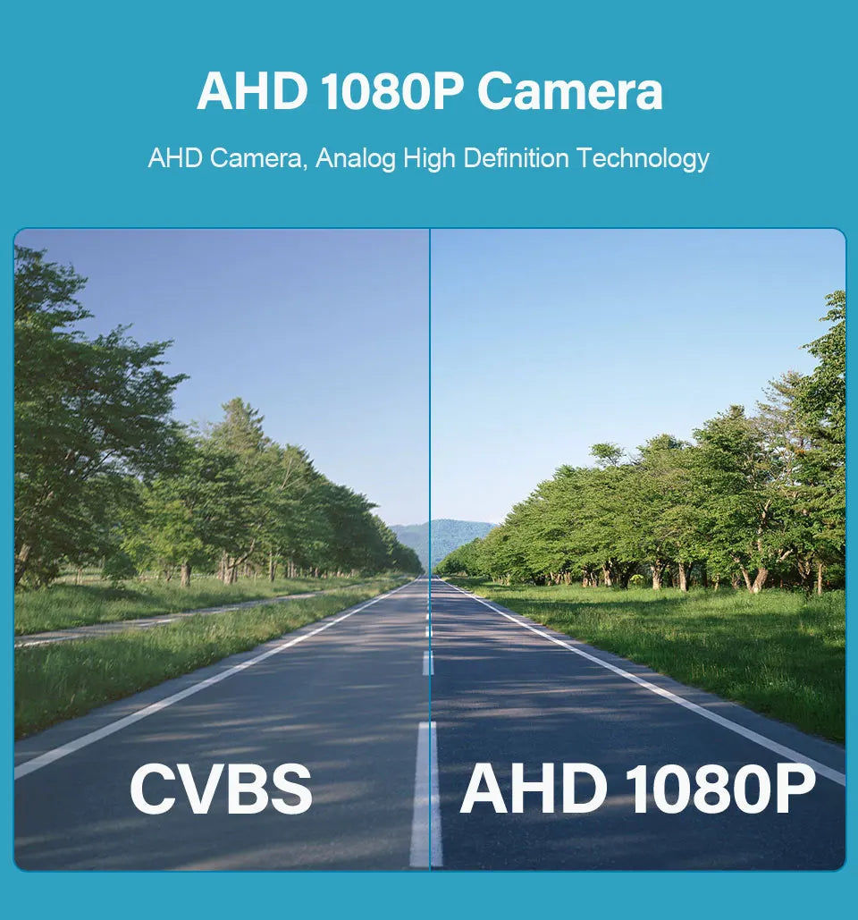 HaiSunny HD AHD 1080P Car Rear View Camera For Skoda Rapid FL karoq KODIAQ Audi Q2 Q2L Q5L A5 2016 2017 2018 2019 Reversing Back