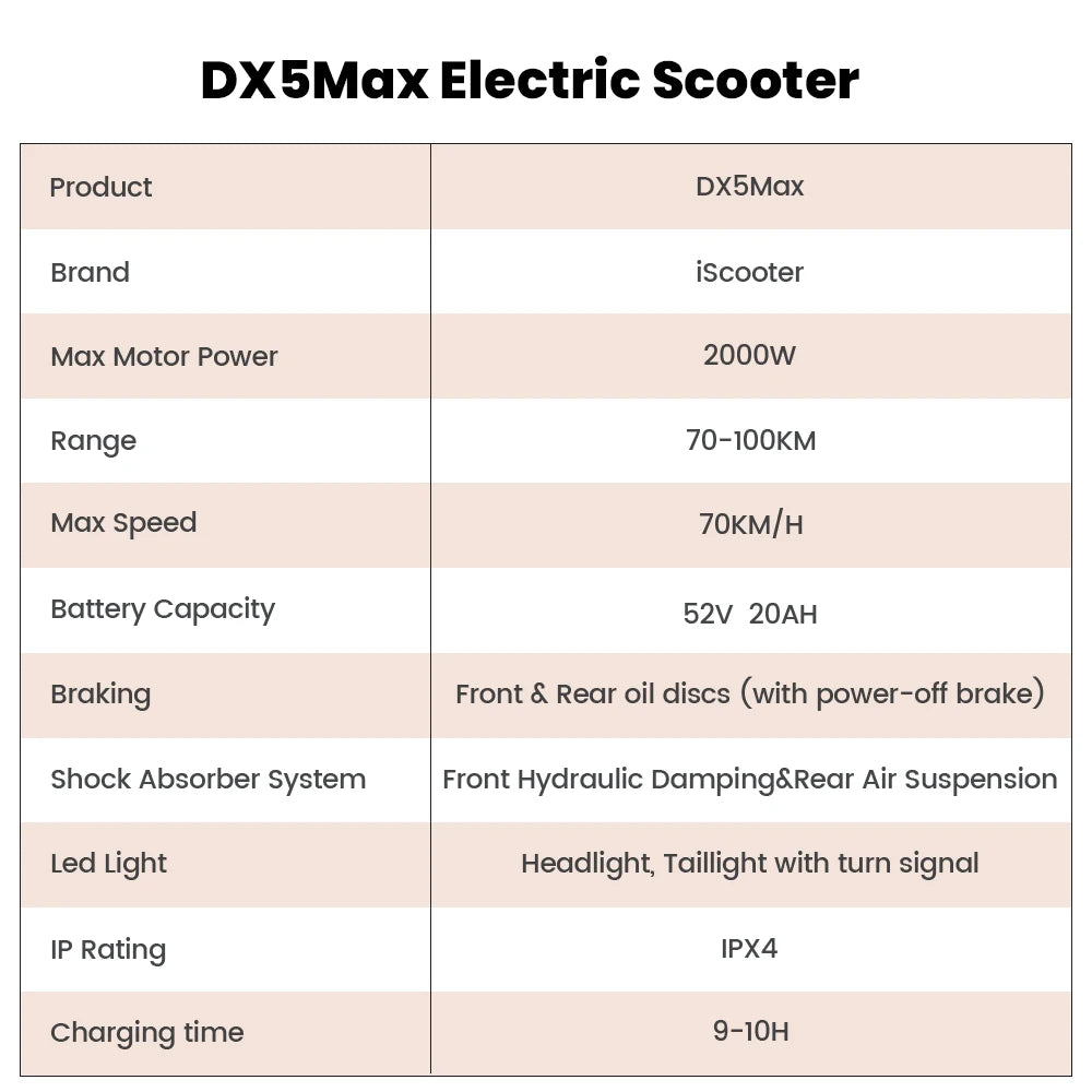 2000W Electric Scooter Scooter DX5Max 52V 20Ah Scooter for adults 70KM maximum speed 100 km Range With Scooter NFC 17 inch Tires E-Scooter