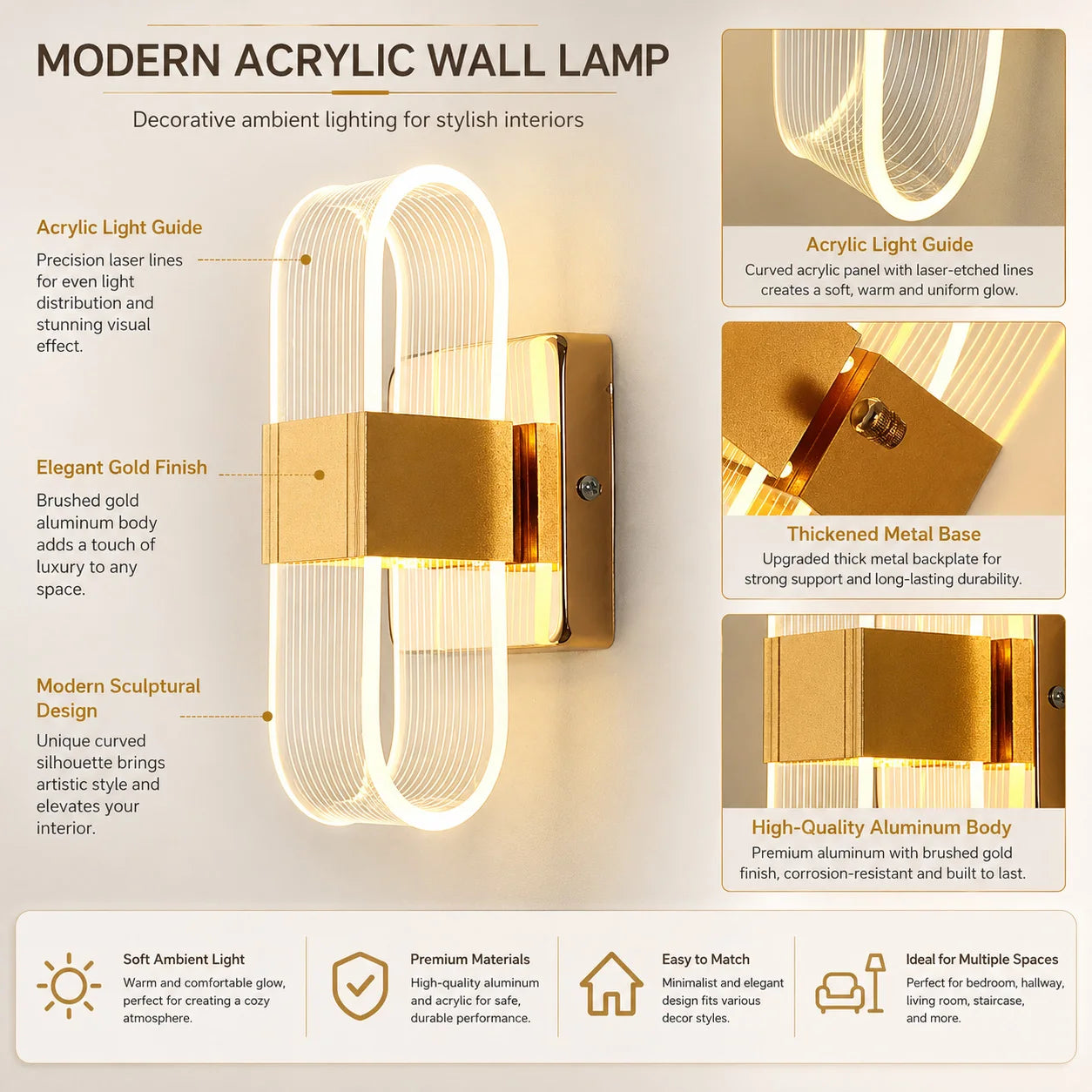LED wall lamp oval home decoration wall lamp living room indoor lighting decoration lamp suitable for bedrooms and corridors