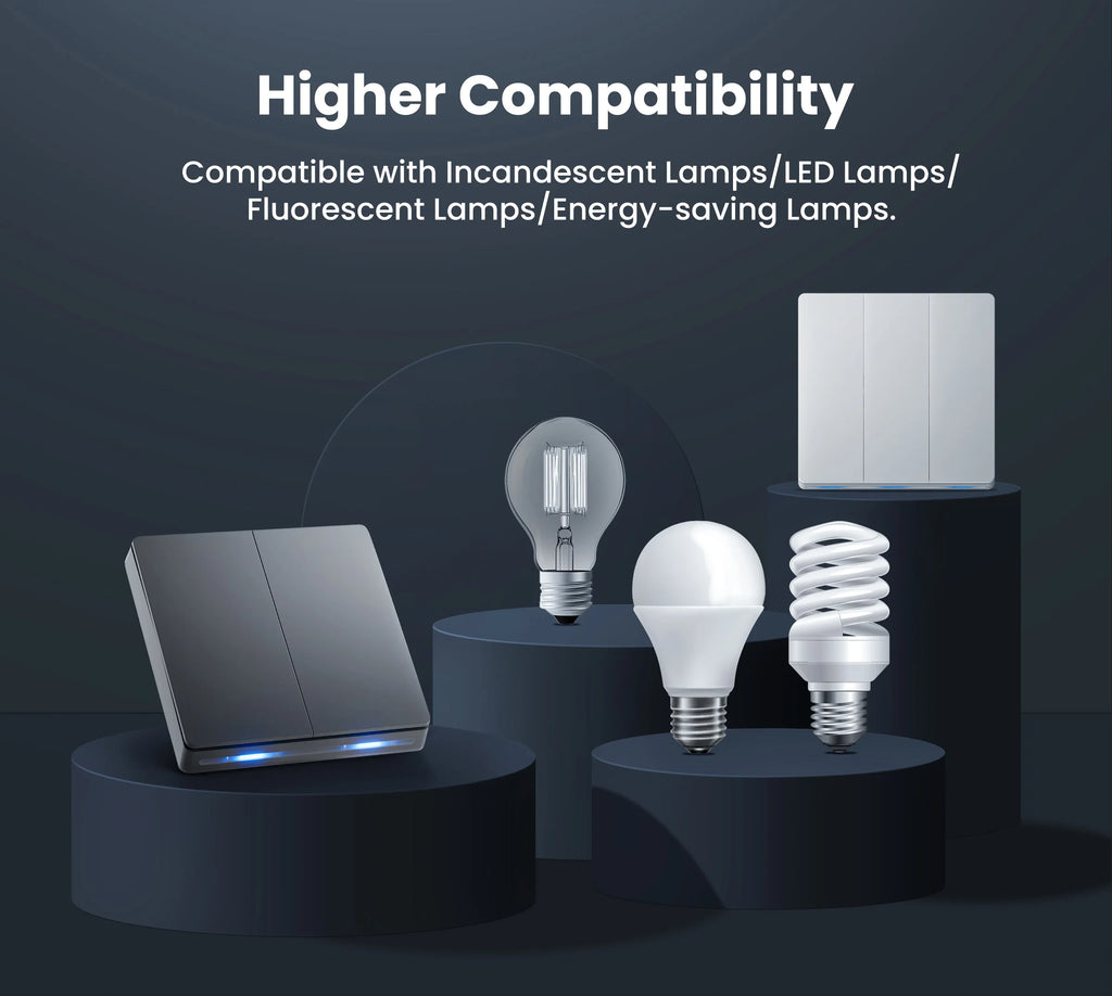 GIRIER ZigBee Wall Switch Tuya Smart Button Light Switches 1/2/3/4 Gang Support Neutral or without Neutral Wire Works with Alexa