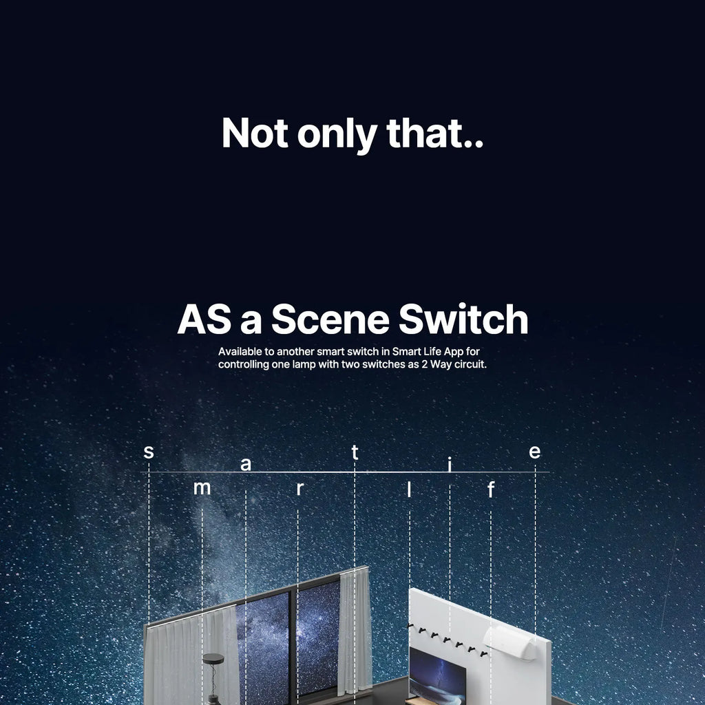 Smart Zigbee Wall Switch with Touch Glass Panel, Scene Mode Switching & APP Remote Control, No Neutral Wire Required
