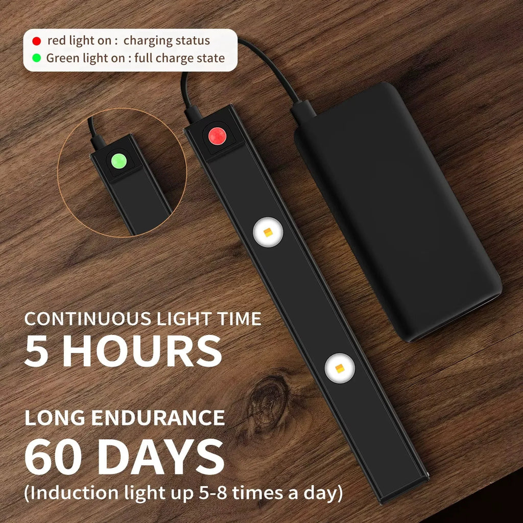 LED Ultra Thin Under Cabinet Lights Motion Sensor Wireless Night Light,3 Color Dimmable Light For Kitchen Bedroom Wardrobe