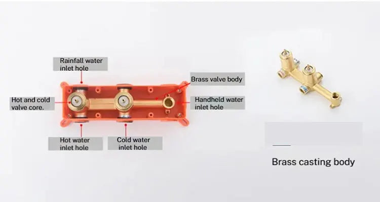 Brushed Gold Bathroom Faucet Wall-Mounted Bathtub Outlet Brass Hand-Held Shower Head Hot and Cold  Bathroom Mixer Tap