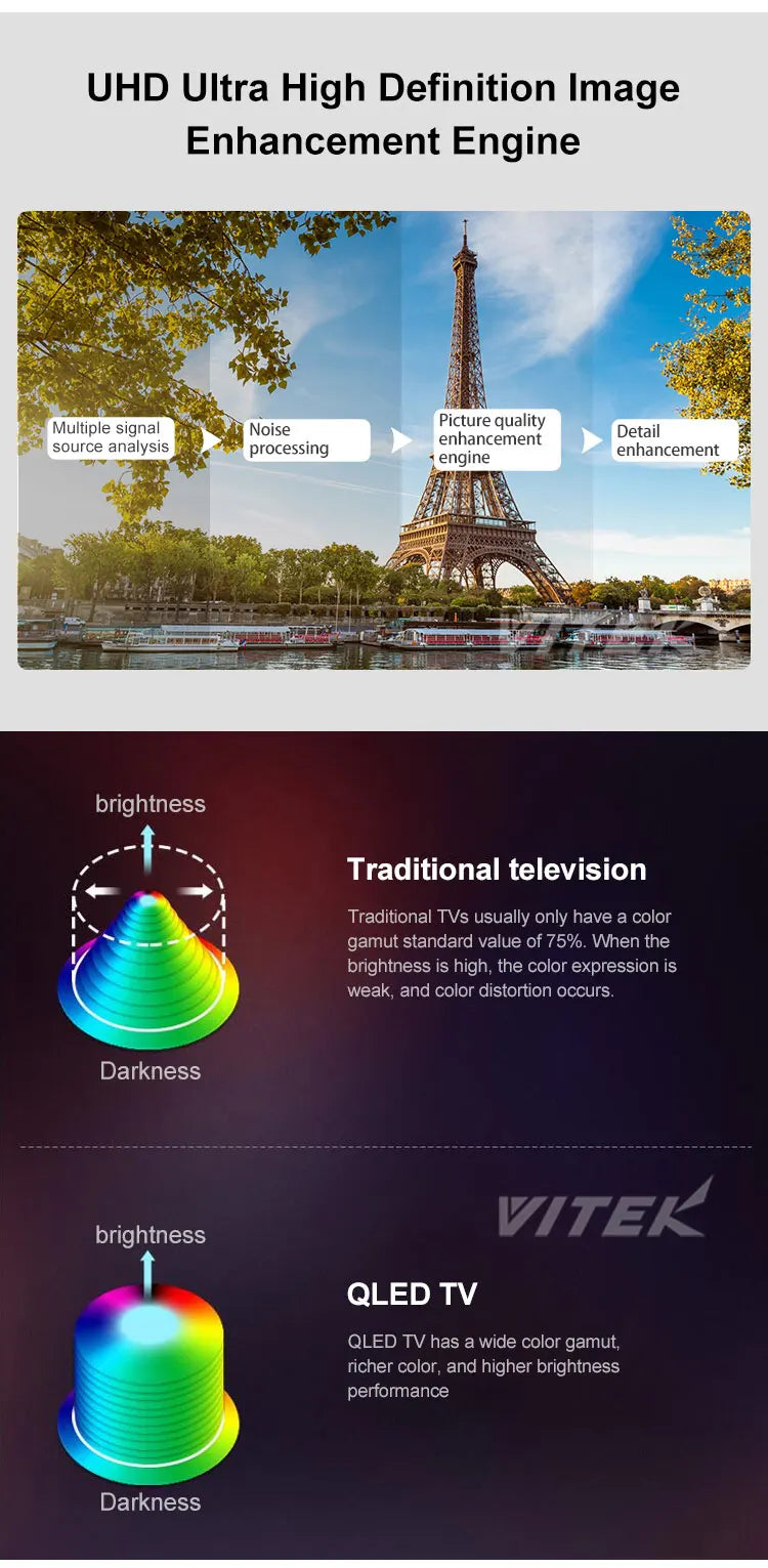 New Oled 4K TV 55 65 Inch Smart Slim Television Set From Vitek Factory