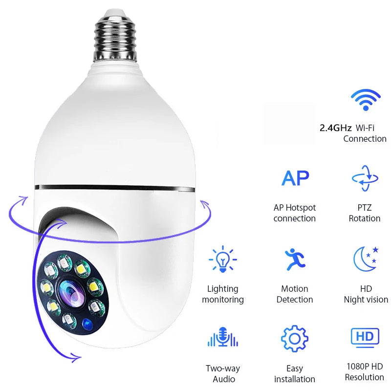 Wifi Mini E27 Bulb IP Camera - Full Color Night Vision + Automatic Human Tracking, Indoor Surveillance Security Monitor
