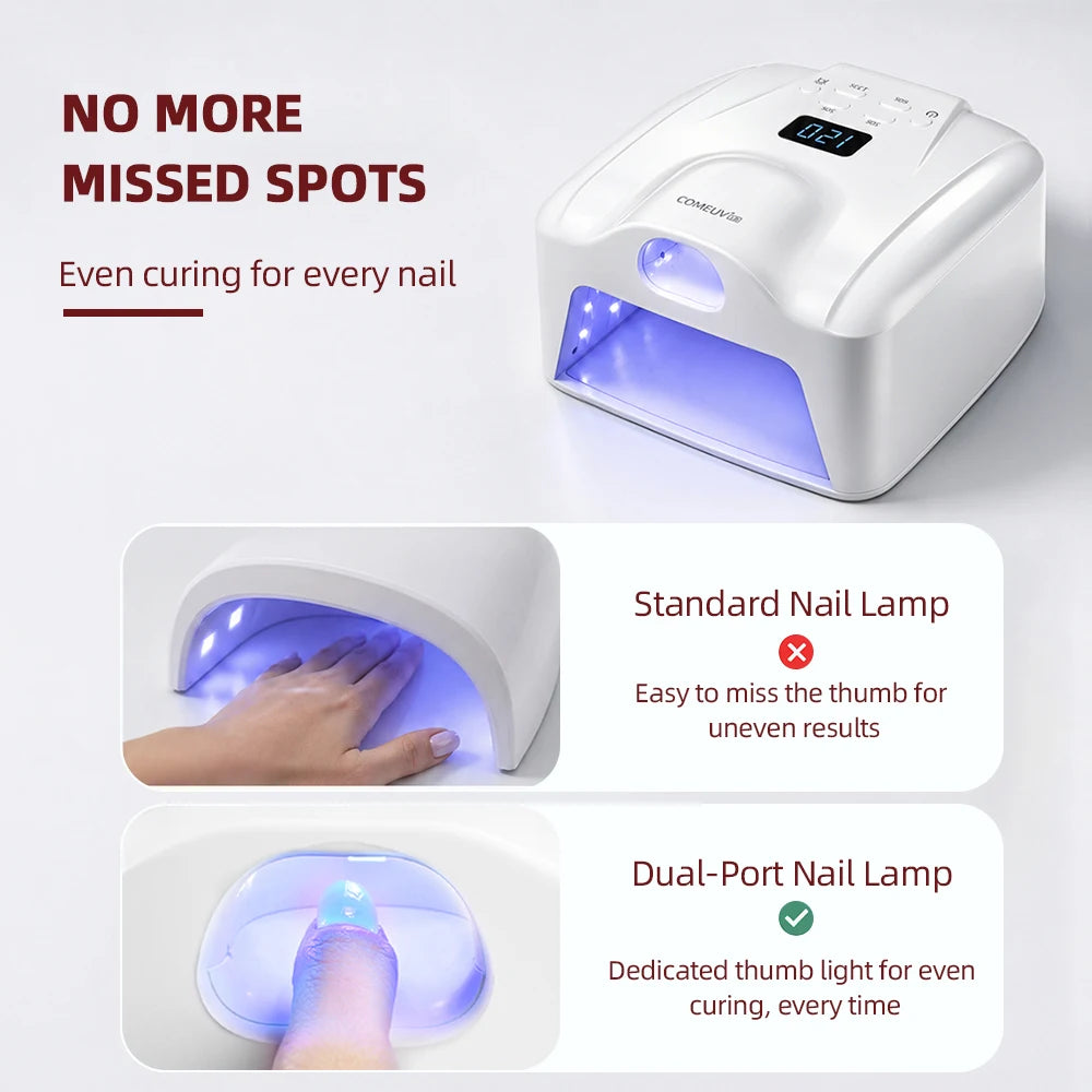 Comeuv Nail Lamp Single Toe Single Finger Gel Nail Curing Lamp Full Hand Fast Drying LED Light Nail Dryer Auto Sensor Dual Lamp