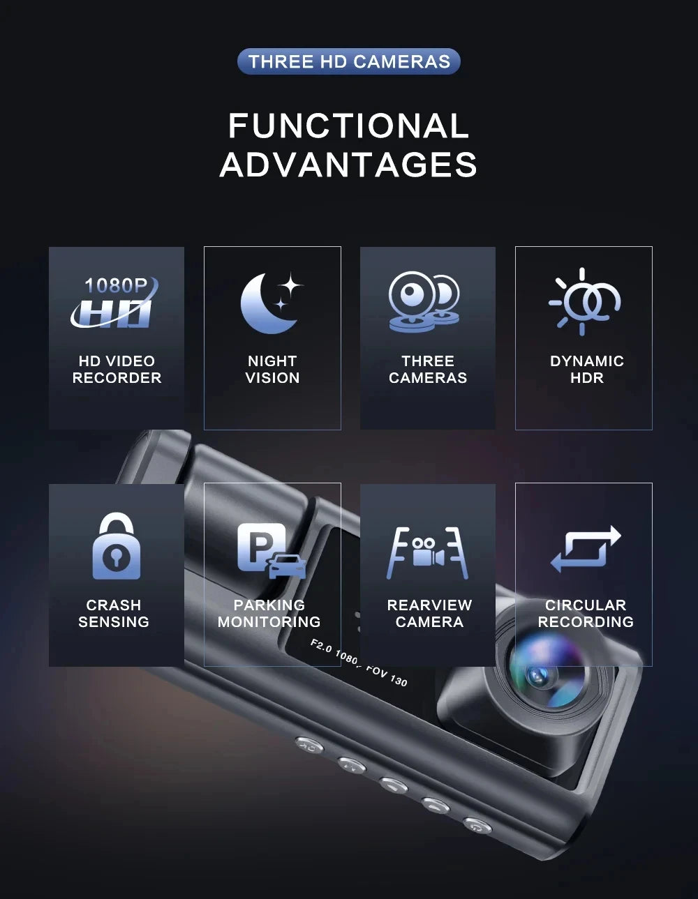 Hd 1080p 3-lens Video Dashcam High-definition Night Vision Of The Vehicle Recorder Car Dvr Registrator Dashcam Camcorder