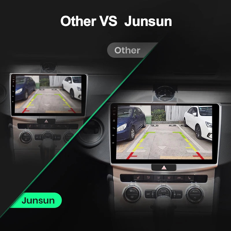 Car rear view camera AHD 720P Resolution Waterproof 140° Wide-angle reverse backup parking camera for Junsun DVD car accessories