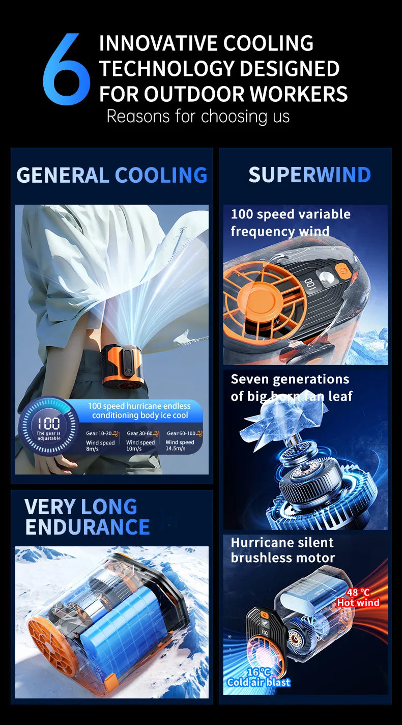 Wearable Waist-hanging Fan Portable Waist-clip Outdoor Construction Site Night Light Fan to Cool Down USB Mini Neck-hanging Fan