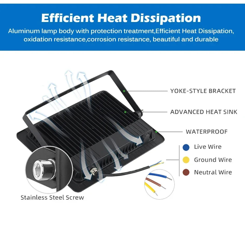 LED Flood Light with Motion Sensor Outdoor Lighting 100W 50W Waterproof Reflector Floodlight Lamp LED Spotlight Garden Garage