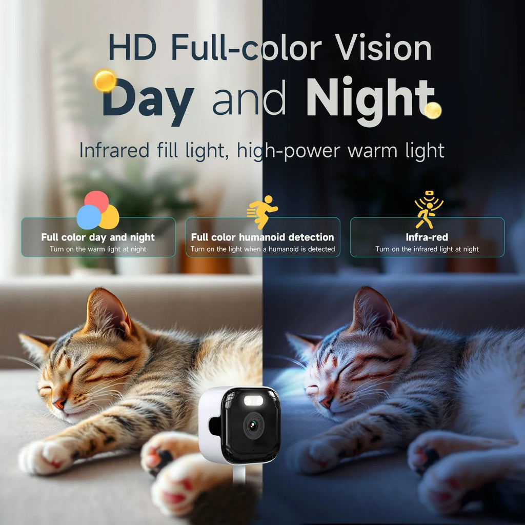 Window Camera Replaces Outdoor Cameras 2.4/5GHz WiFi Camera 3MP Resolution Full-Color Night Vision Through Window Mini Camera