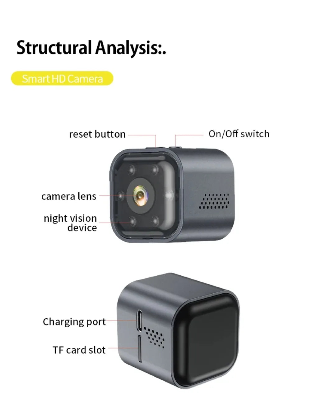 Smart wifi security camera mini camera High Power Low Power Wireless Wifi Action Camera Baby Monitor
