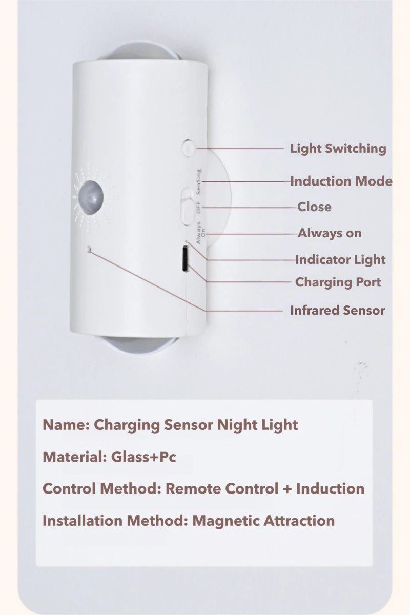 Smart Sensing LED Wall Lamp RGB Ambient Lighting Rechargeable Magnetic Wall Sunset Light Bedroom Corridor Staircase Night Lights