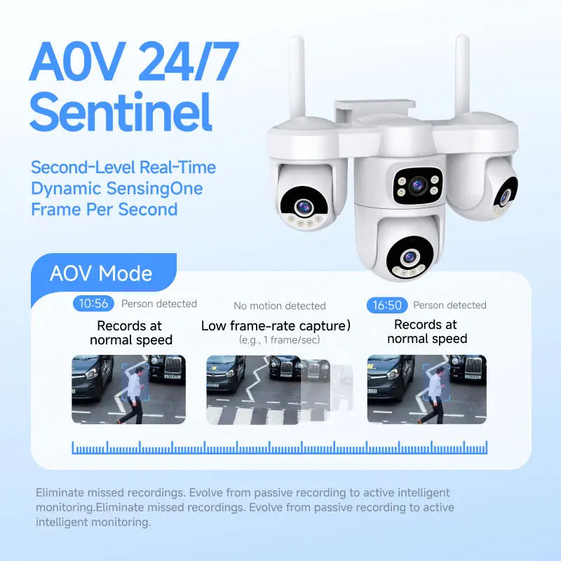 4-Screen 4G Solar Security Camera 20MP PTZ Outdoor Cam with AOV Mode 5X Zoom 12000mAh Battery Wireless CCTV Surveillance O-kam