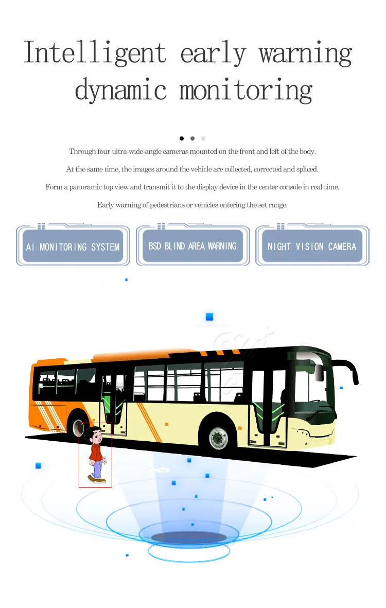 Hd 4ch Cameras 3d 360 Degree Surround Bird View Panorama Vehicle With Bsd Truck Bus Car Camera Ai System for Truck Rv Bus Camper