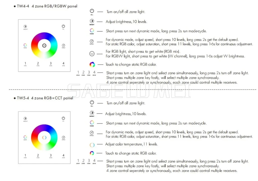 Wall Touch Panel TW1-4/TW2-4/TW4-4/TW5-4 2.4G RF 4 Zone Dimmer Switch Controller for Single Color/RGB RGBW/RGBCCT LEDStrip Light