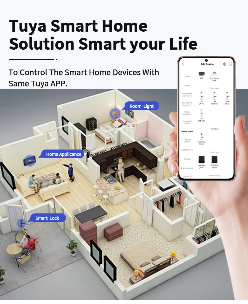 DSKDFTY Tuya wifi Smart Door Lock Digital Electronic Lock Remote APP Fingerprint Password RFID Unlock For Home house