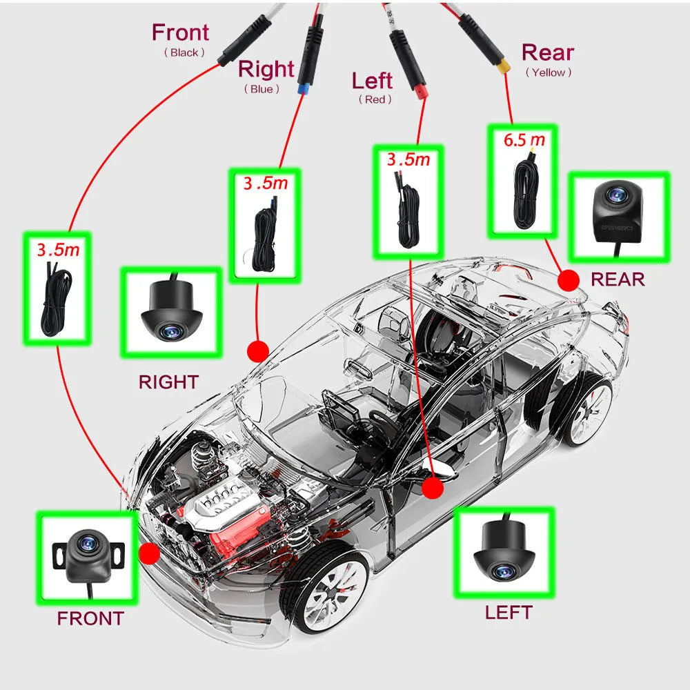Car Camera 360 Degree Panoramic Imaging System 3D AHD 720P 1080P Four Way Camera HD Night Vision 2053/4007 1022 SN307 6048 WDR