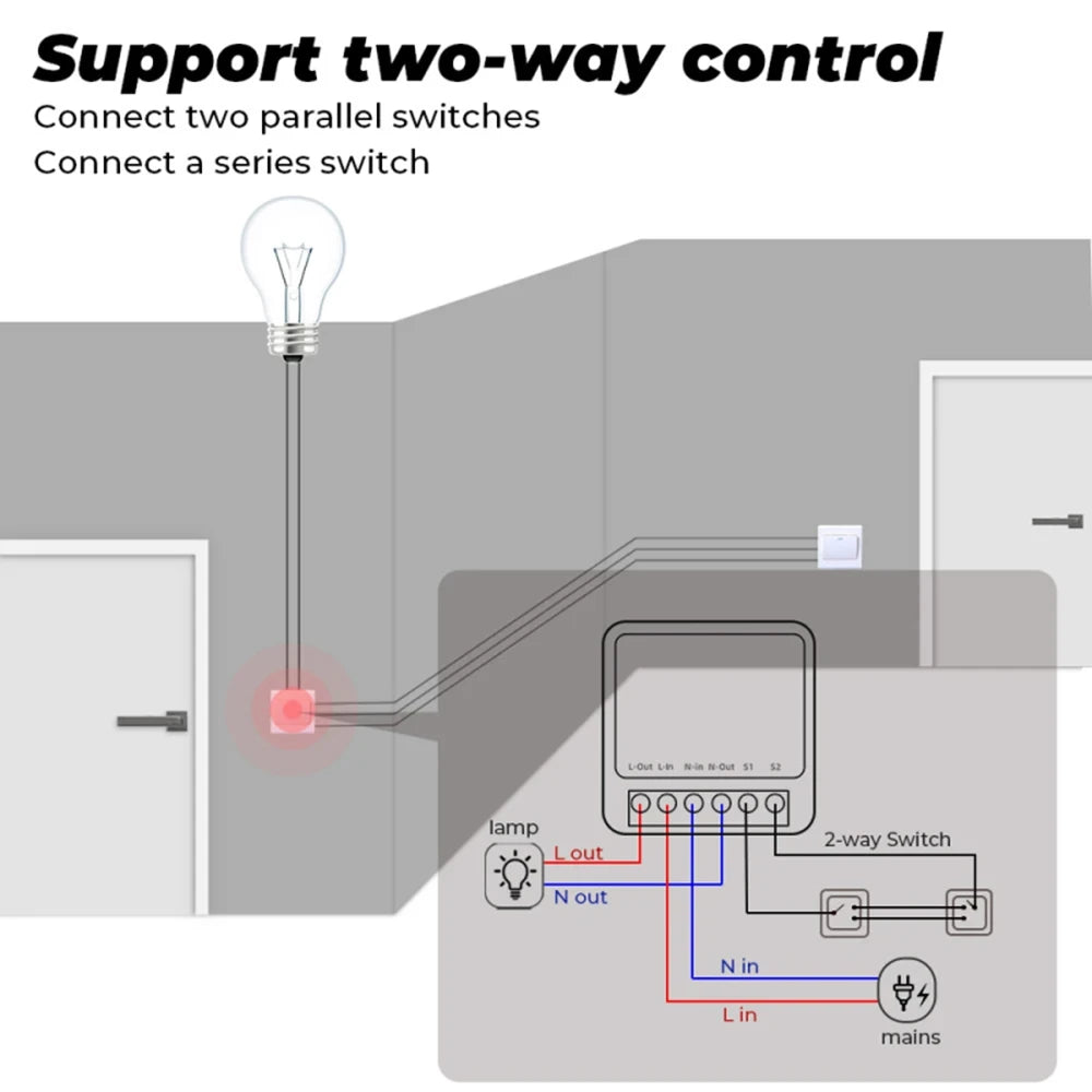 Smart WiFi/Zigbee 3.0 Switch 16A 20A Module Relay Breaker 2-way Control Work with Tuya Smart Life APP Alexa Home Assistant