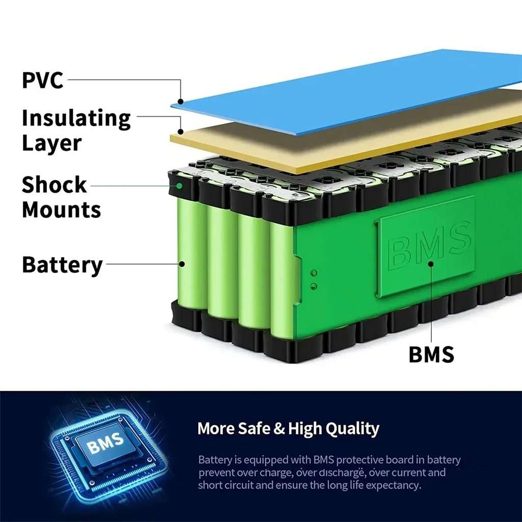10S4P Electric Scooter 100Ah 36V Lithium Battery 18650 Battery Pack 36V 100Ah Electric Scooter Electric Scooter Battery 36V