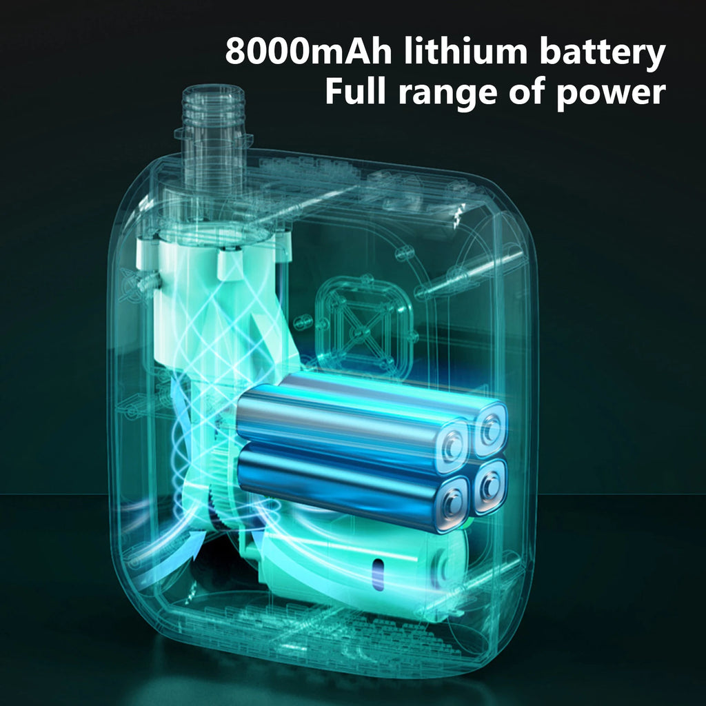 SUP Air Pump Rechargeable Electric Paddle Board Pump SUP Pump for Inflatable Stand Up Paddle Board Kayaks Boats 25PSI Air Pump
