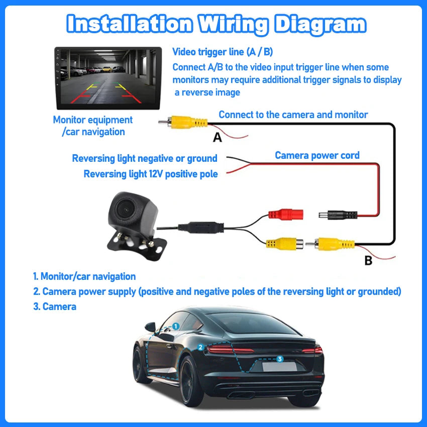 Fisheye Camera For Citroen C3 Picasso Grand C4 Picasso MK1 2006~2014 Car Rear View Reverse Back up Camera HD CCD Night Vision