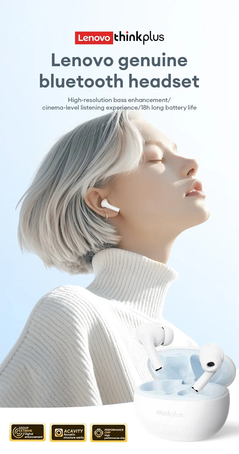 Lenovo LP5 PRO Wireless Bluetooth 5.4 Earphones TWS HiFi Sound Gaming Earbuds LP5Pro Sport Headset Long Standby with Mic 2025