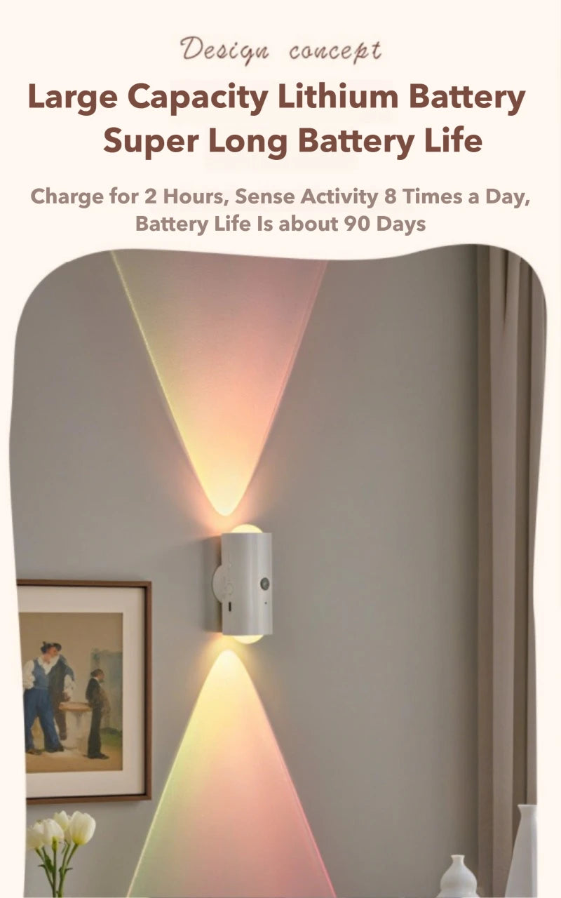 Smart Sensing LED Wall Lamp RGB Ambient Lighting Rechargeable Magnetic Wall Sunset Light Bedroom Corridor Staircase Night Lights