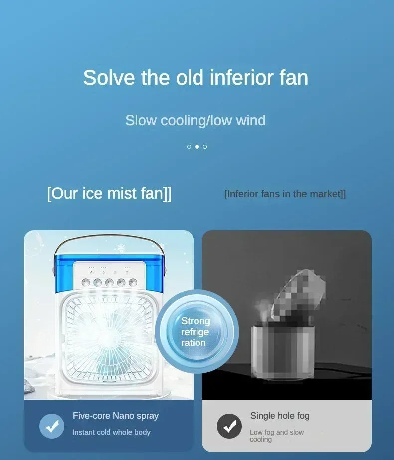 Fan Portable Air Cooler Conditioner Humidifier with Water Tank Quite Mist Water Spray Fan for Home Room Camping Car Office