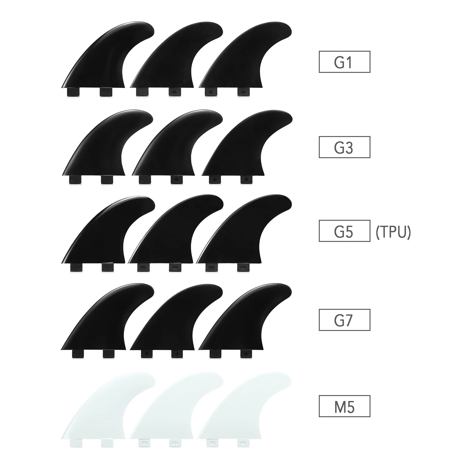 2/3Pcs Surfboard Fin Thrusters Fins Fiberglass Nylon Surf Fins GX/M5/G1/G3/G5/G7 Tri Fin Fins Thruster Fins