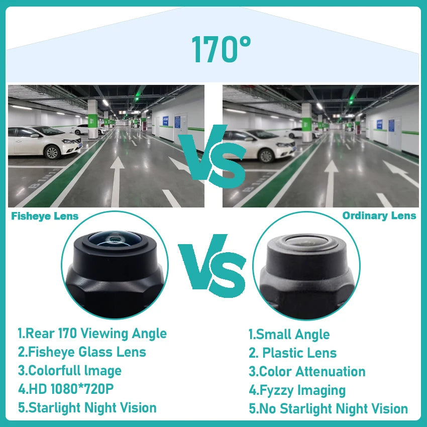 Car Reverse Camera AHD Night Vision Wide Angle Rear View Parking Camera Waterproof CCD LED Universal Backup Monitor Color Image
