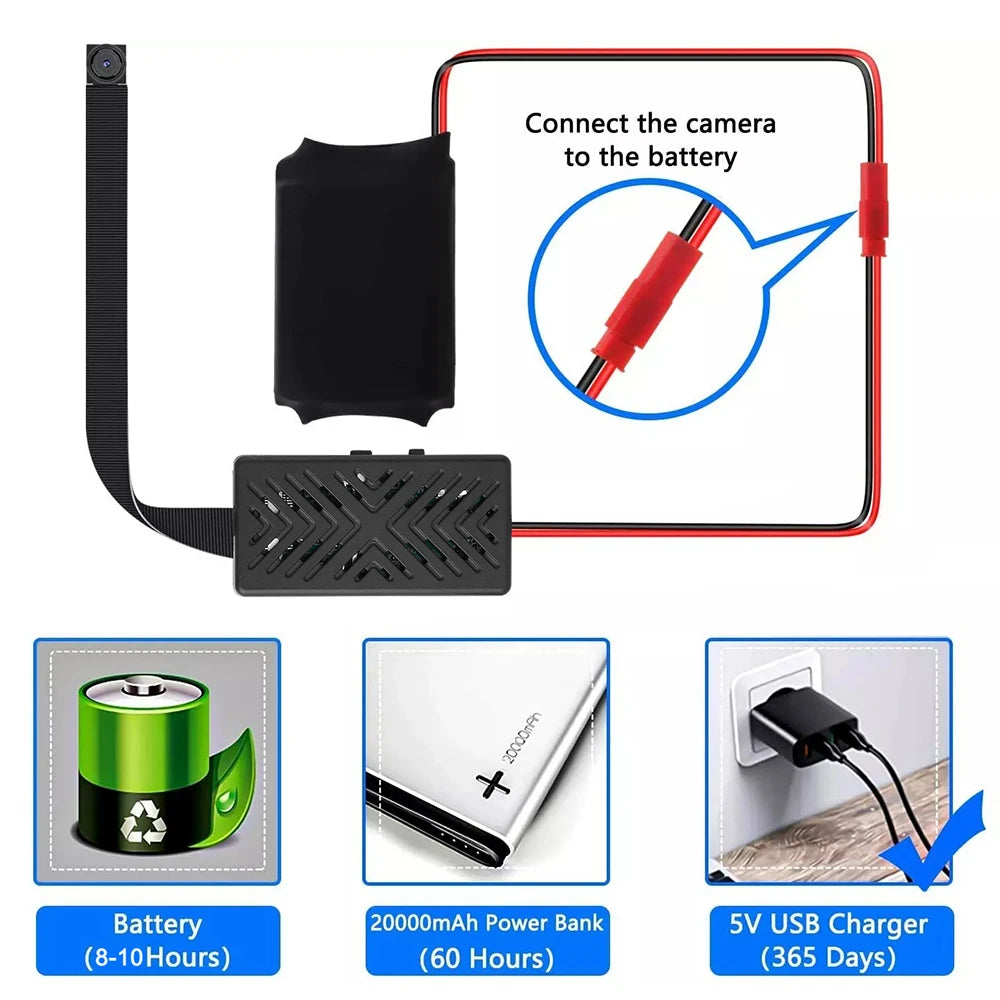 HD 1080P-DIY Module WiFi-Mini Camera Home Security Motion Detection P2P Micro Camcorder Remote Contro Video Recorder Mini IP Cam