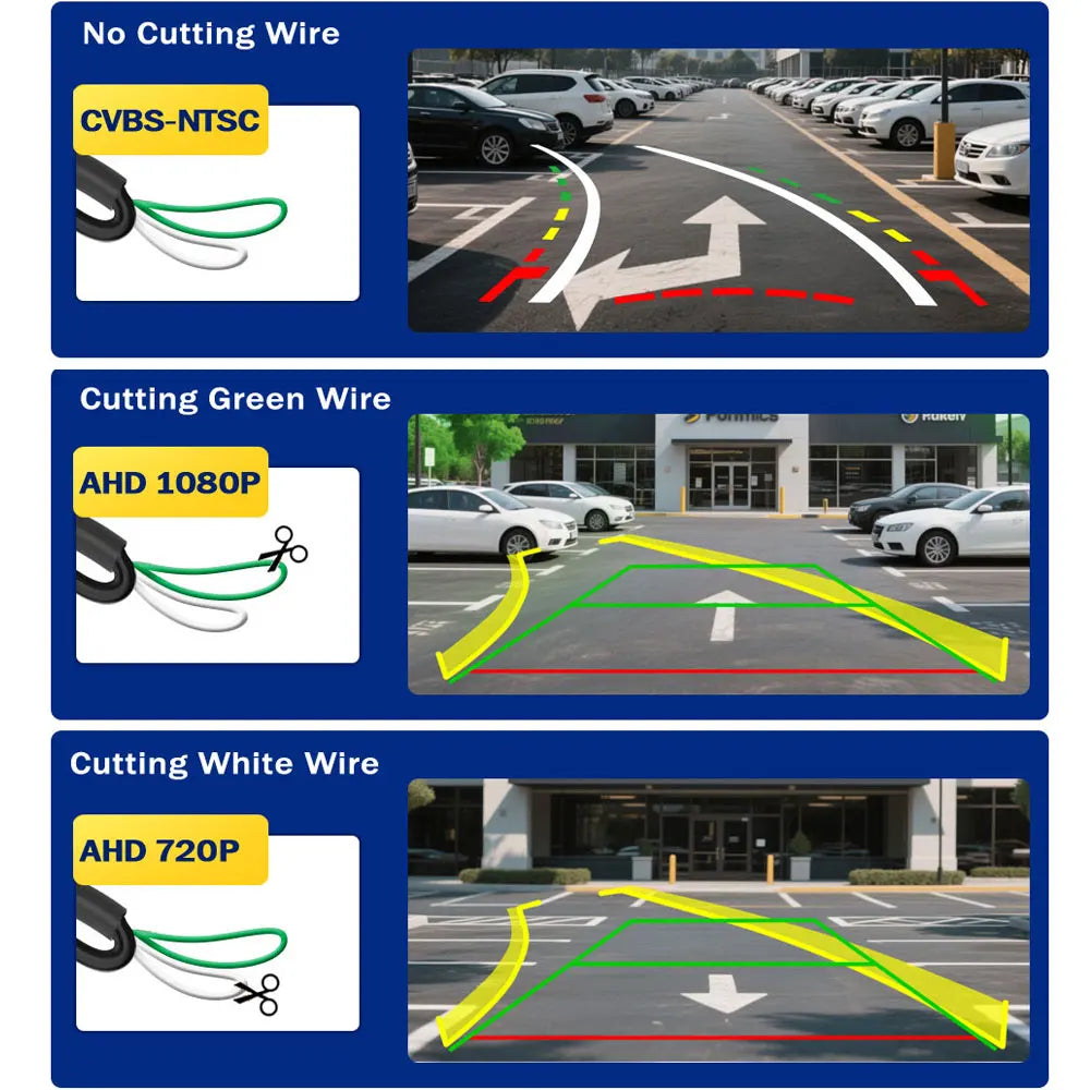 AHD 1080P Golden Lens Car Intelligent Dynamic Trajectory Moving Guide Parking Line HD Rear View Reverse Backup Tracks Camera