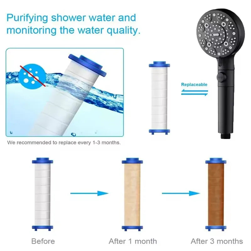 Filter 9 Modes Adjustable Shower High Pressure Shower Head with Hose Water Saving One-Key Stop Spray Nozzle Bathroom Accessories
