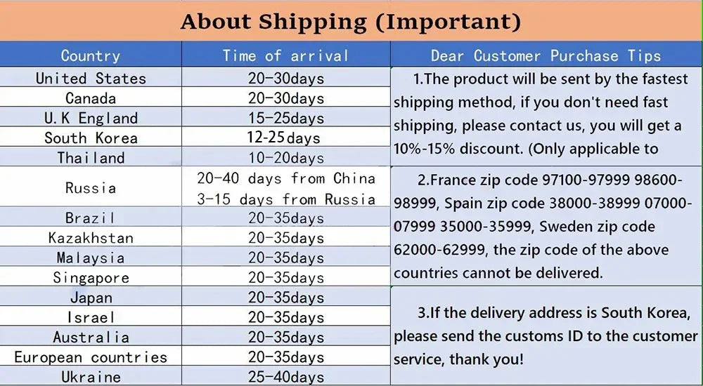 48V 120Ah Scooter Battery 13S8P Full Capacity 48V Electric Scooter Delivery Scooter Universal Battery Pack