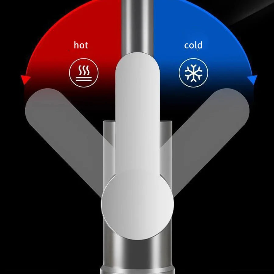Exquisite faucet hot and cold mixing 360° free rotation bathroom dual-use faucet suitable for countertop washbasin and kitchen s