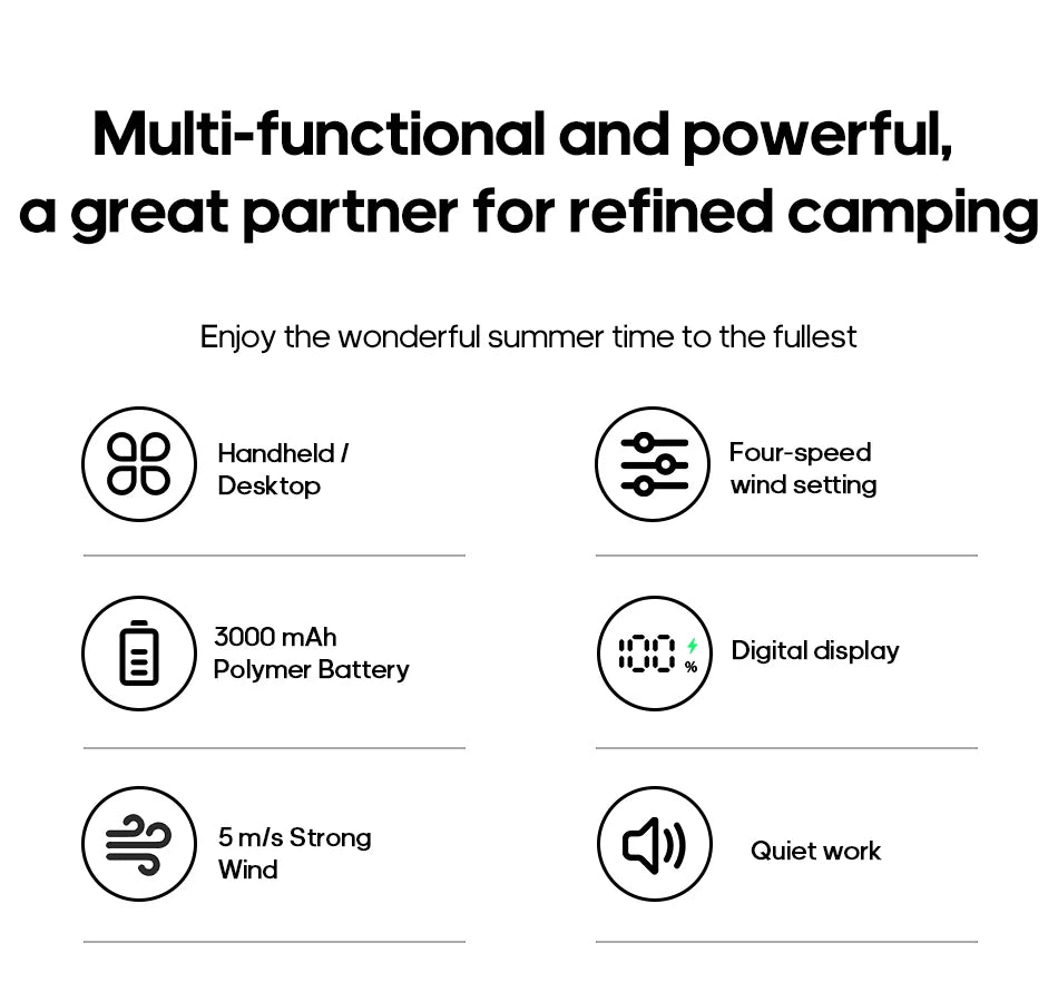 New Portable Folding Handheld Fan 3000mAh Desktop Rechargeable Fan Angle Adjustable for Home Outdoor Travel Camping